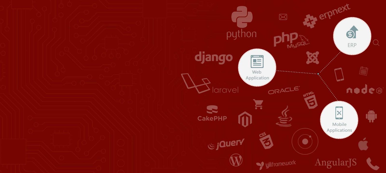 Unlock the full power of your IT systems